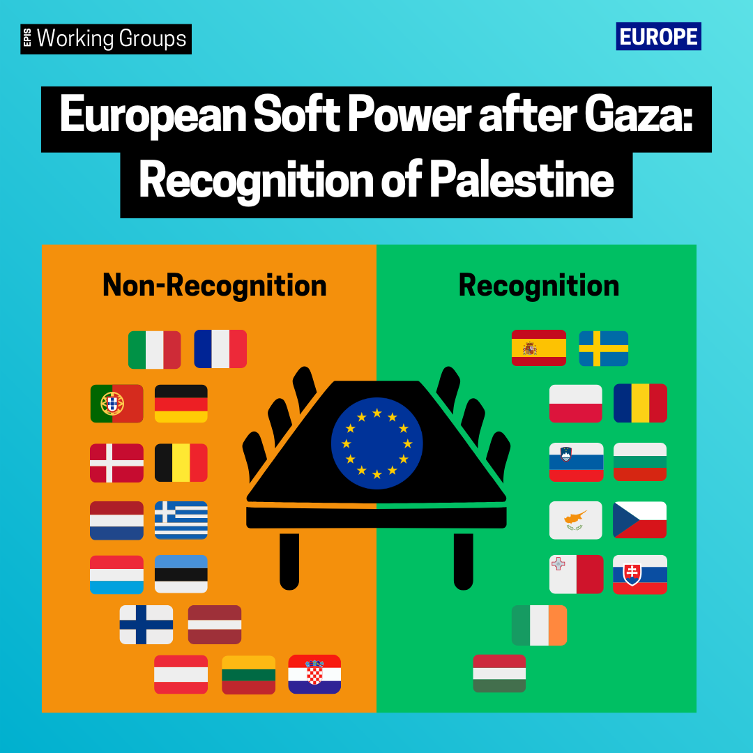 The Future of European Soft Power after Gaza